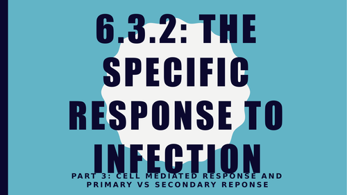 Topic 6.3.2 The Specific Immune Response