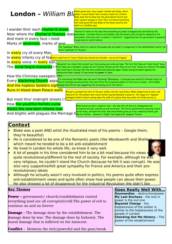 William Blake's 'London' key information sheet