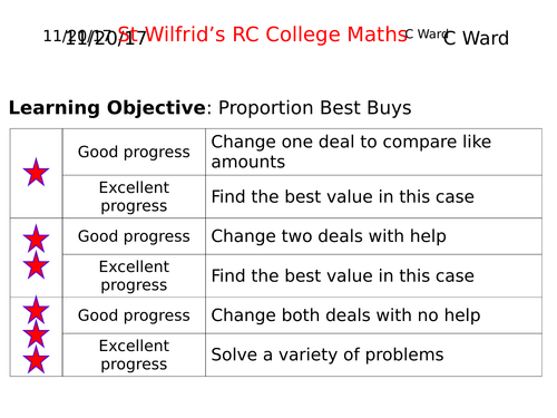 WHOLE LESSON FOUNDATION PROPORTION BEST BUYS