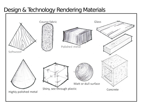 Rendering Materials A3 Worksheets