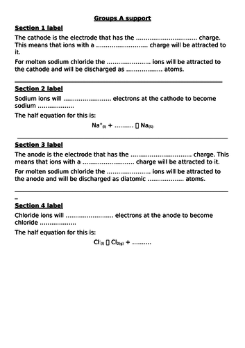 GCSE chemistry: Electrolysis and half equations lesson (AQA and Edexcel focus)