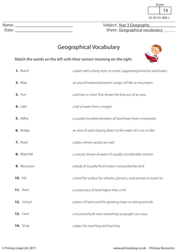 Geographical Vocabulary