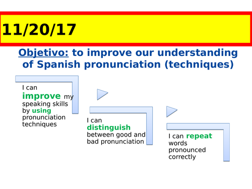 Spanish PHONICS/ PRONUNCIATION activities WITH PHONICS BUNTING TO DISPLAY