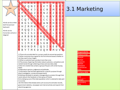 Edexcel GCSE Business Studies topic 3.1 key words wordsearch