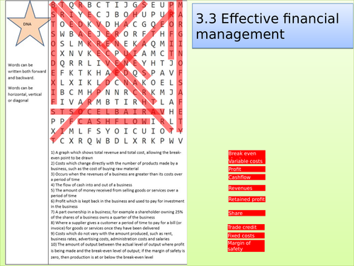 Edexcel GCSE Business Studies topic 3.3 key words wordsearch