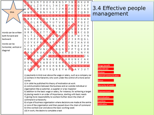 Edexcel GCSE Business Studies topic 3.4 key words wordsearch