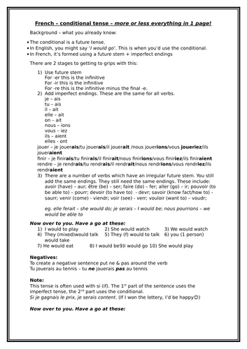 French - conditional tense in 1 page
