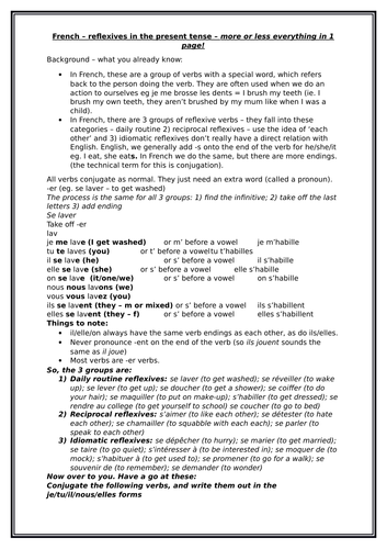 French - reflexive verbs in 1 page