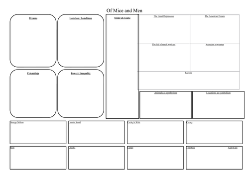 Of Mice and Men revision poster