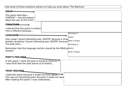 The Manhunt - Simon Armitage Resources