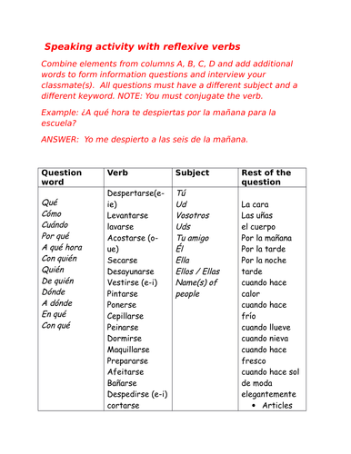 speaking activity with reflexive verbs