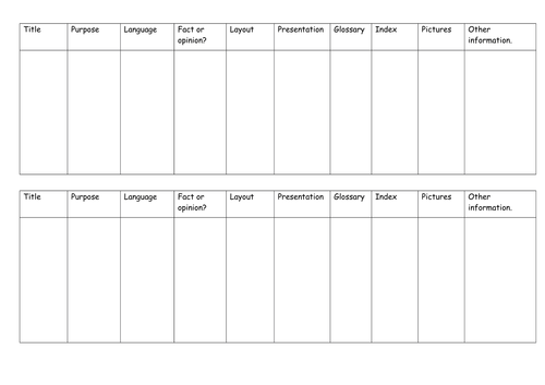 Finding the features of a Non-fiction book (differentiated two ways).