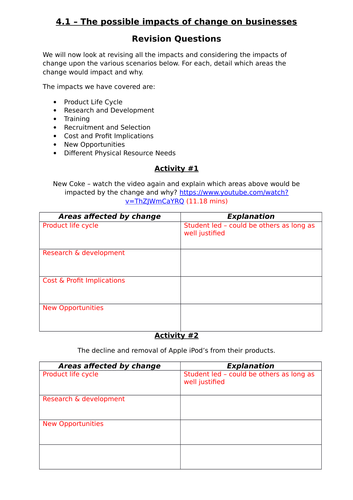 CTEC Business  Level 3 - Unit 15 - Topic 4.1 - Impacts of change Revision Questions