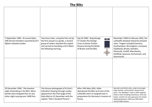 The Blitz Comic Strip and Storyboard