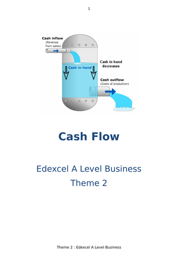 Cash Flow Booklet - A Level & GCSE
