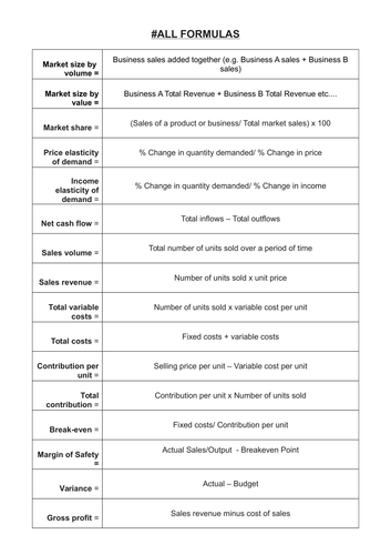 Edexcel A Level - All ratios formula sheet with answers