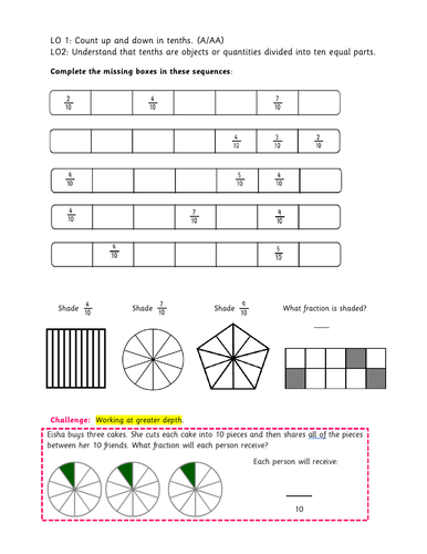 Year 3 - counting up and down in tenths