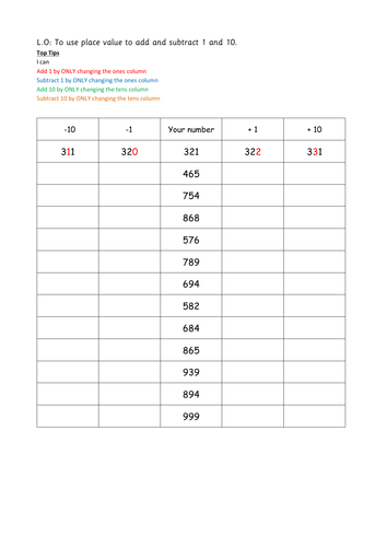 10-more-10-less-1-more-1-less-3-digit-numbers-teaching-resources