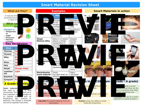 Smart Materials Revision Sheet or Cover Lesson Design and Technology and Chemistry