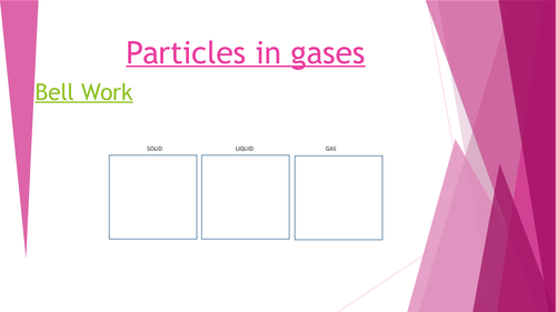 GCSE Physics Particle Motion in Gases (AQA) Full lesson including interactive experiment