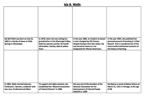 Ida B. Wells Comic Strip and Storyboard