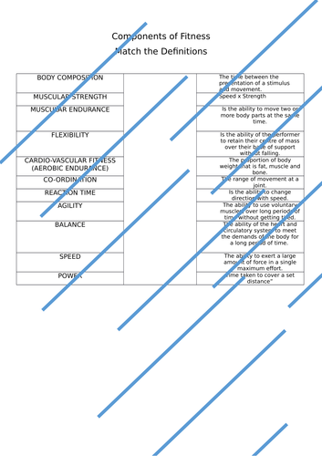 Components of Fitness Definition Match Up Activity