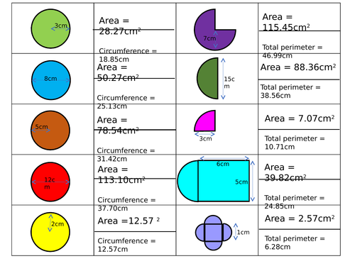 Area and circumference card sort or matching activity