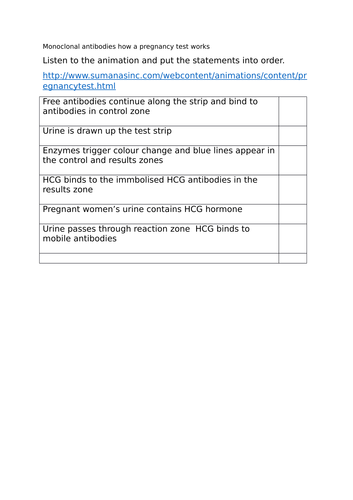 Monoclonal antibodies