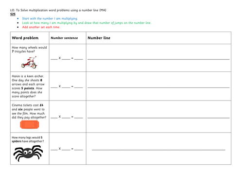 Year 3 - Using a number line to solve multiplication word problems - Differentiated