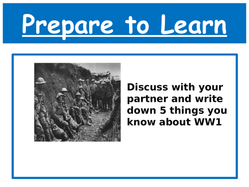 US involvement in WW1