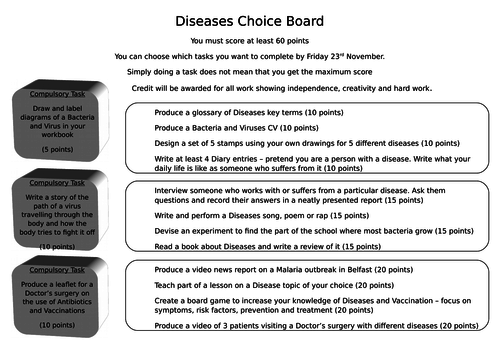 KS3 Biology Diseases Choice Board