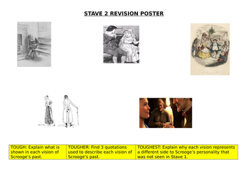 A Christmas Carol - Stave 2 differentiated revision poster activity