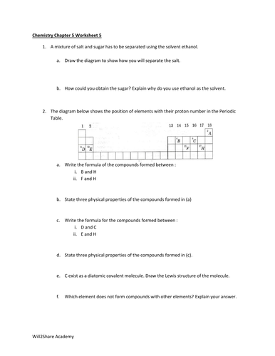 Ionic and Covalent Bonding Worksheets (5 Worksheets, over 60 questions)