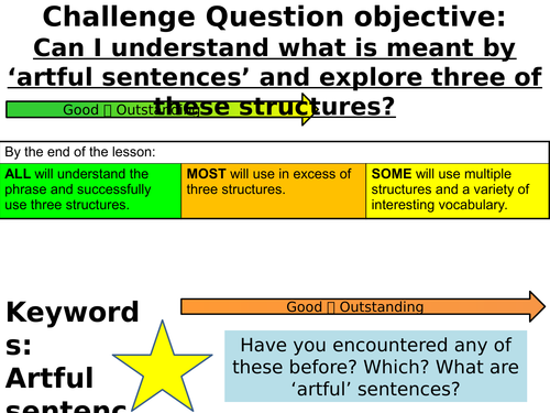 Artful sentences lesson