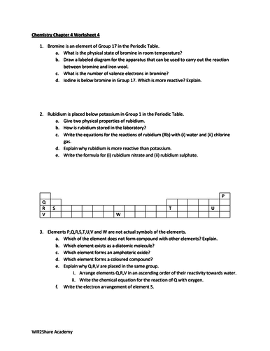 Elements of the Periodic Table Worksheet (Group 1,17, 18 and Transition Elements)