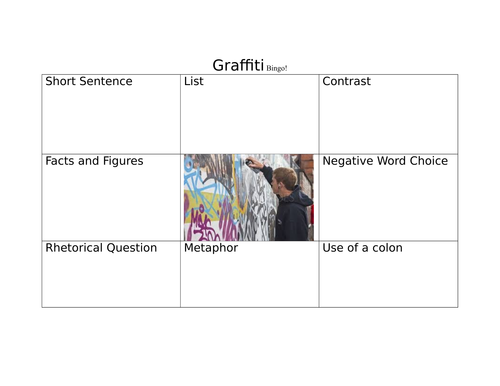Reading for UAE/Close Reading - Graffiti Passage