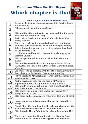 Tomorrow When the War Began - Which chapter is that?