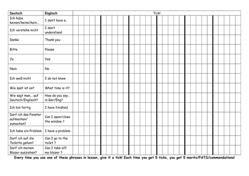 German classroom language checklist to encourage use of target language