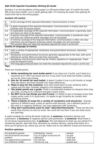 AQA GCSE Spanish Foundation Writing Question 2 Guide (40 word question)