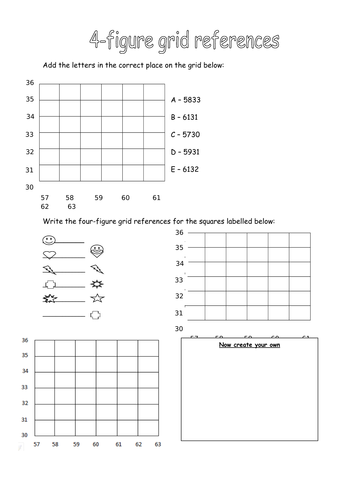 4 and 6 digit grid references ks3 lesson plan teaching