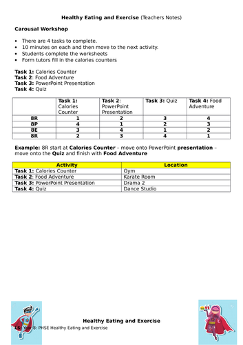 Healthy Eating and Exercise - PHSE Year 8