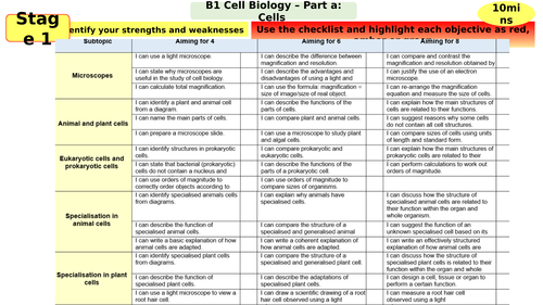 AQA 9-1 GCSE B1 Cells - Active Revision Activity