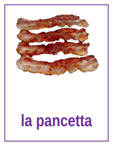 Cibi (Food in Italian) Posters