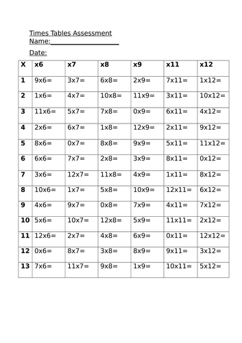 Times table assessment - Includes both x and ÷ for 6,7,8,9,11 and 12 and answers