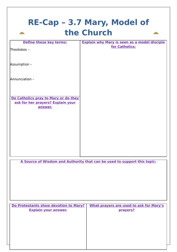 Edexcel 9-1 Spec A Sources of Wisdom and Authority RECAP Revision Worksheets