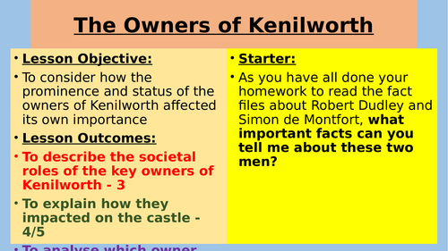 NEW OCR History A KENILWORTH CASTLE: The Owners