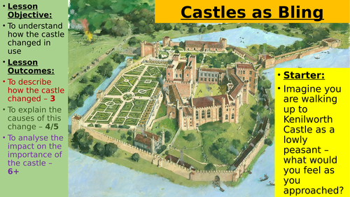 NEW OCR History A KENILWORTH CASTLE: Castles as status