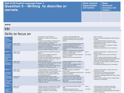 AQA GCSE English Language Assessment and Feedback Sheets