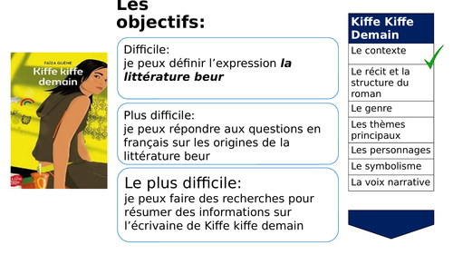 A-LEVEL FRENCH Kiffe Kiffe Demain - Le contexte et le récit (4 lessons PowerPoint)