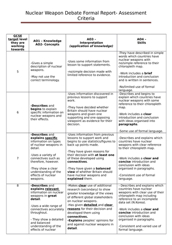 Nuclear weapon debate assessment and mark scheme